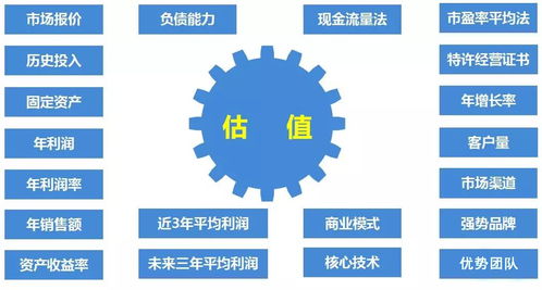刘强东的战略性放权 受托管理股权类投资的智慧与遠見